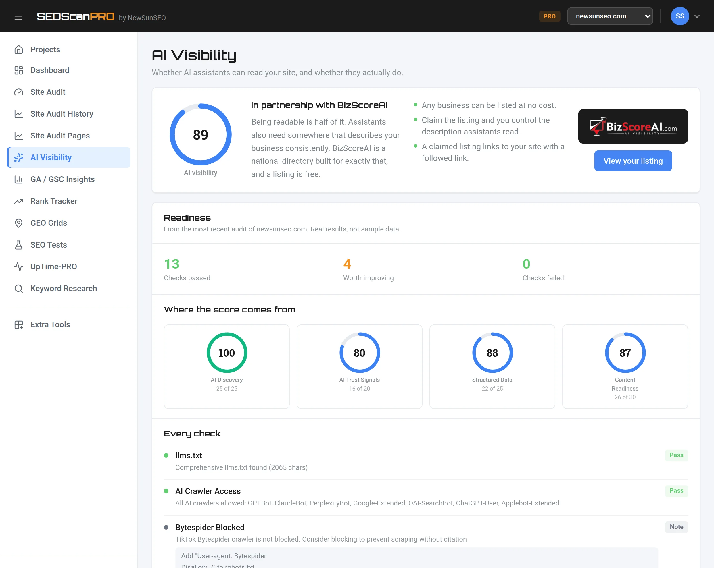 The SEOScanPro AI Visibility report: an overall score, checks passed and worth improving, the four components behind the score, and every check with the value found on the site