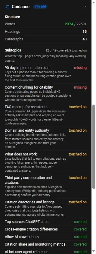 The Guidance panel: words, headings and paragraphs against the target, and each subtopic marked covered, touched on or missing