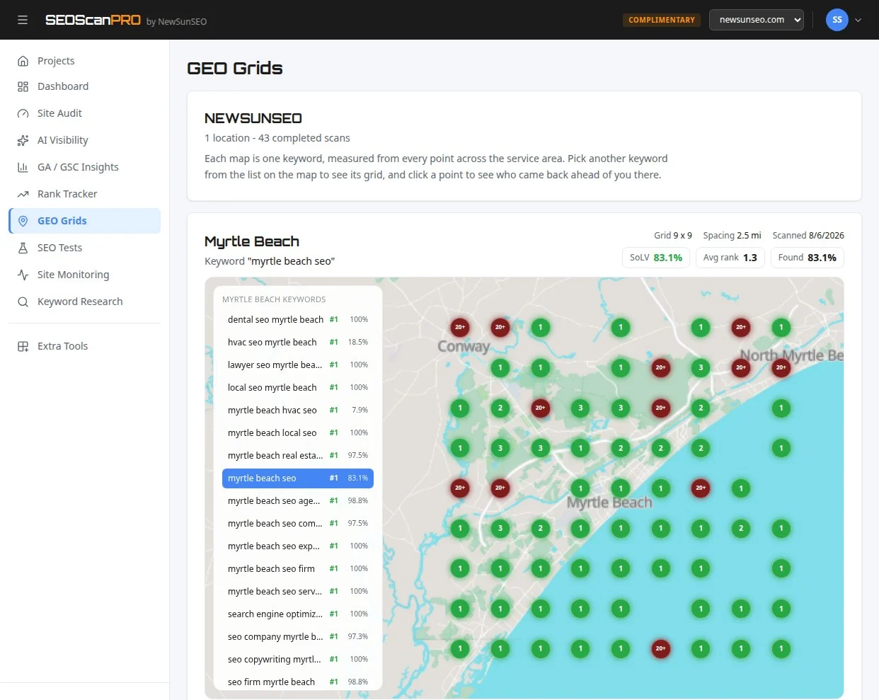 A SEOScanPro GEO grid showing positions plotted across a map, with the keyword list beside it