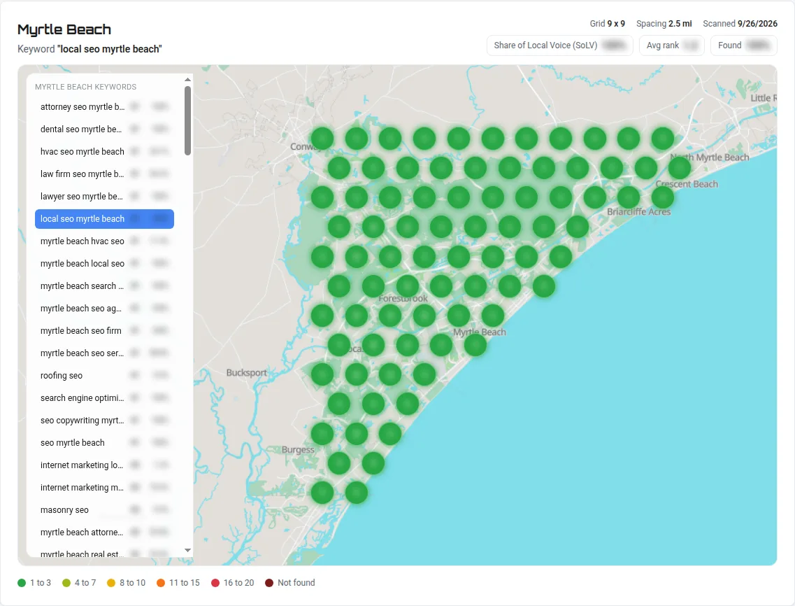A SEOScanPro GEO grid of 81 points laid on land across Myrtle Beach, with a keyword list beside it